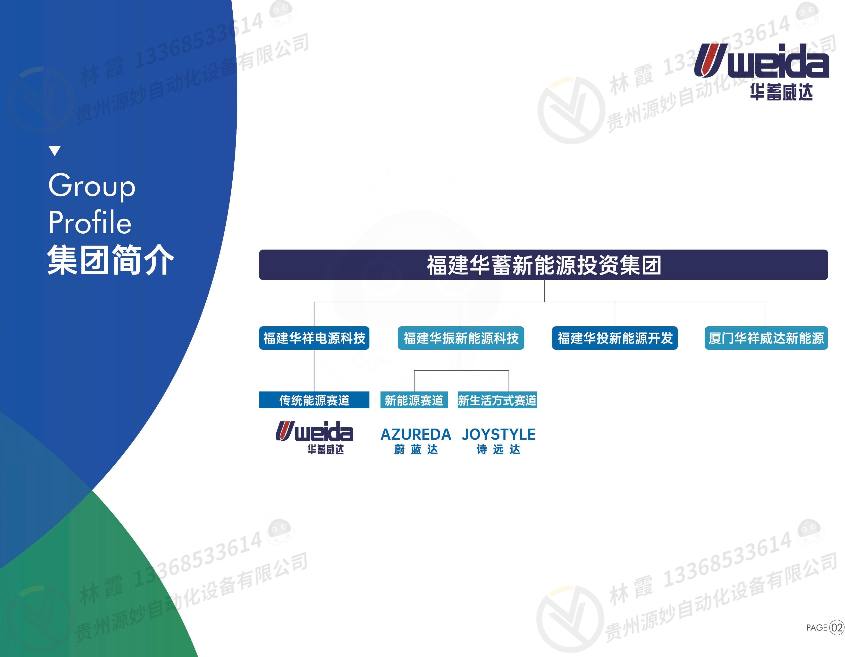 一体化集装箱储能系统（CESS） CESS500kW-1075kWh 专业配件