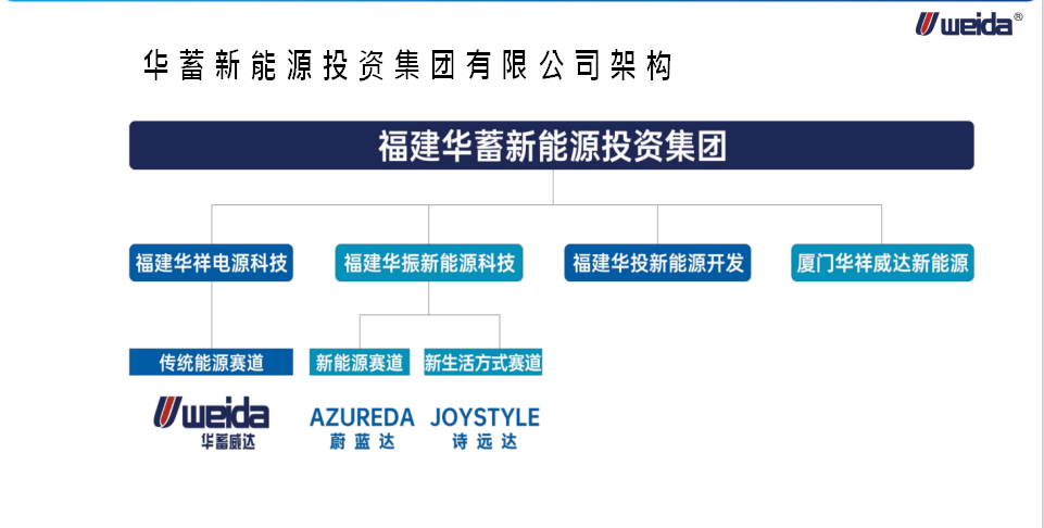 高频离网逆变 控制一体机 HZPV1800 PRO系列2KW-5.5KW